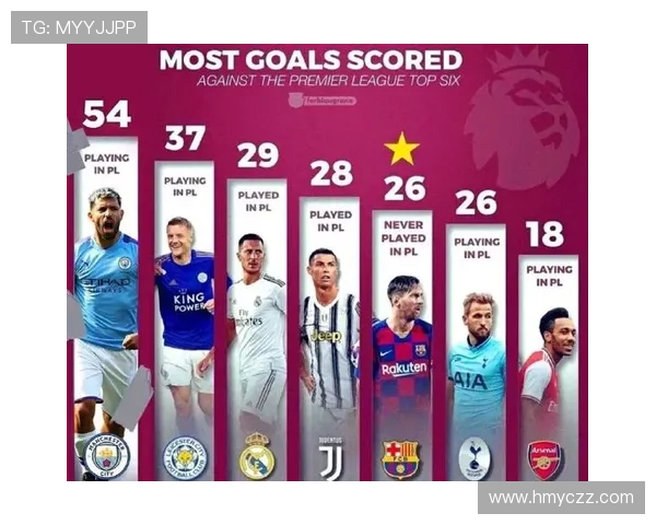 全球足球明星全名单揭晓各国球员精彩瞬间回顾 全球足球明星全名单揭晓各国球员精彩瞬间回顾