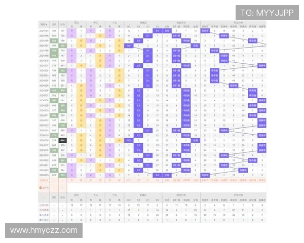 北京篮球队在联合会杯中的耐力表现分析与比赛策略探讨 北京篮球队在联合会杯中的耐力表现分析与比赛策略探讨