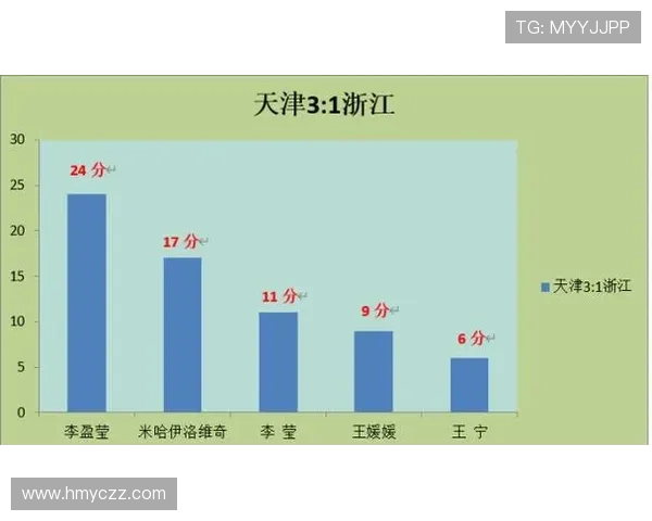 北京排球队技术对比深度解析与发展趋势探讨 北京排球队技术对比深度解析与发展趋势探讨