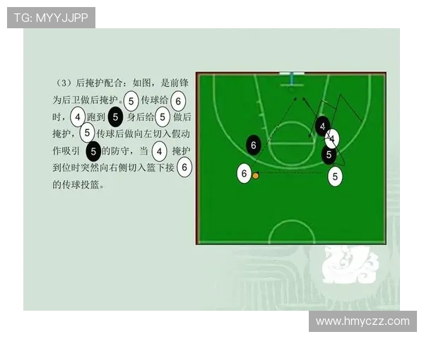 成都篮球队进攻体系解析：战术创新与团队配合的完美结合